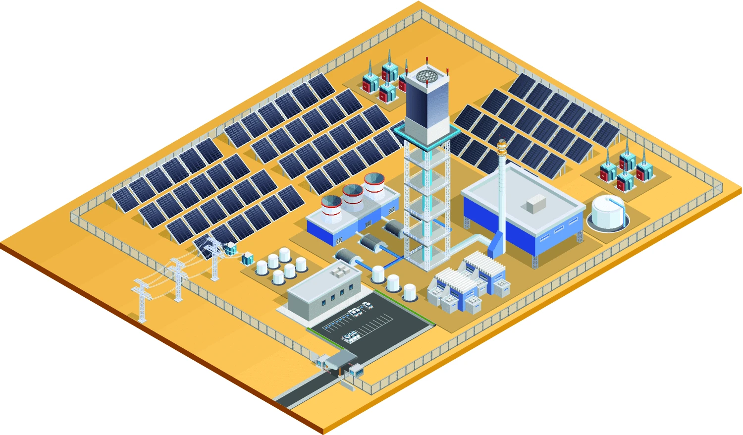 Oplossingen voor fotovoltaïsche systemen