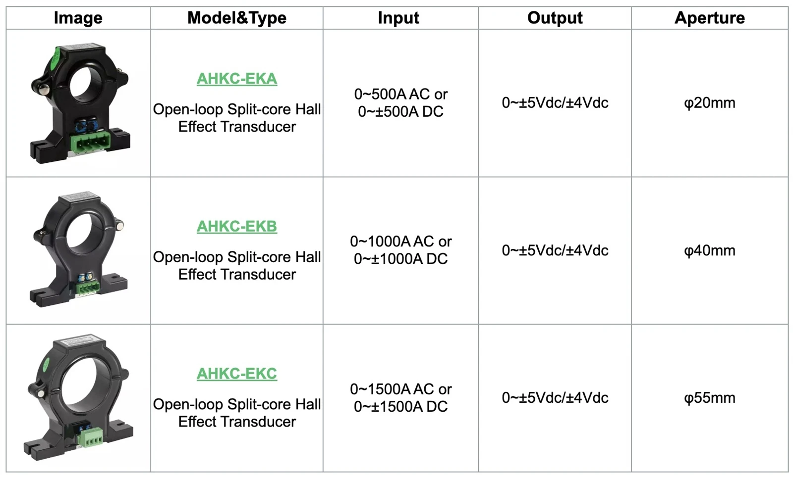 paired hall sensor
